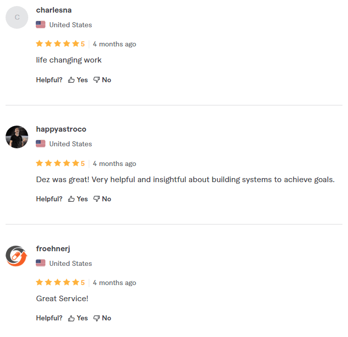 Fiverr Reviews